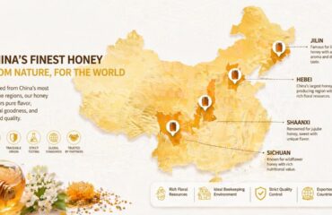 Mapa de las regiones productoras de miel de China que muestra los principales orígenes de las variedades florales.